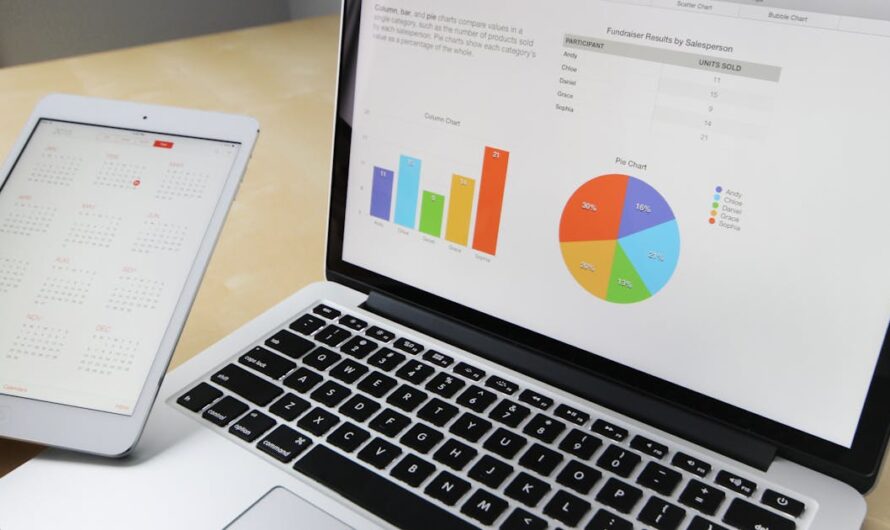 Marketing Automation: How important is this process in companies?